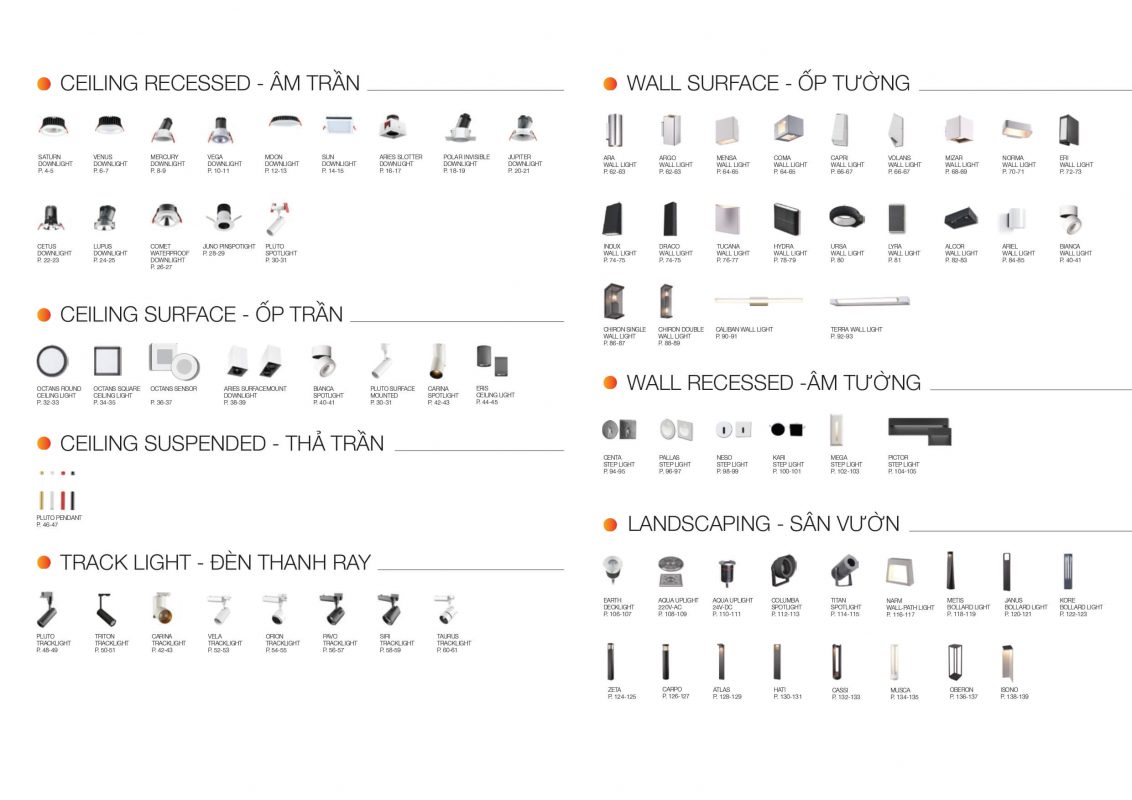 Bang-gia-Catalogue-Cosmos-Lighting-moi-nhat_page-0006